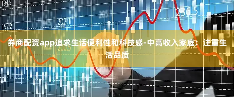 券商配资app追求生活便利性和科技感-中高收入家庭：注重生活品质
